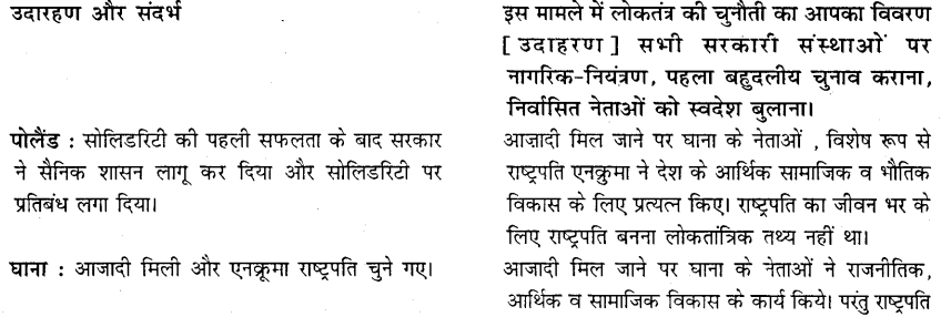 HBSE 10th Class Social Science Solutions Civics Chapter 8 लोकतंत्र की चुनौतियाँ 1