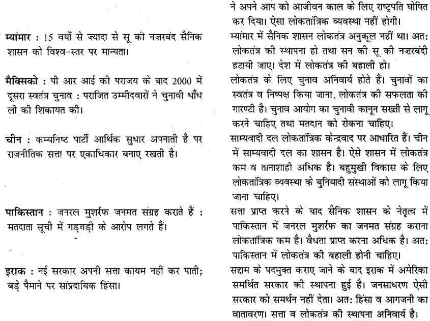 HBSE 10th Class Social Science Solutions Civics Chapter 8 लोकतंत्र की चुनौतियाँ 2