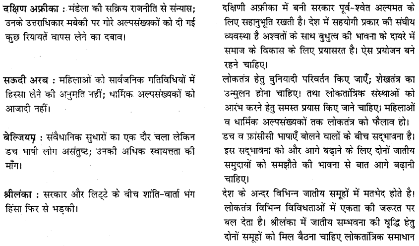 HBSE 10th Class Social Science Solutions Civics Chapter 8 लोकतंत्र की चुनौतियाँ 3