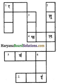 HBSE 8th Class Science Solutions Chapter 1 फसल उत्पादन एवं प्रबंध -4