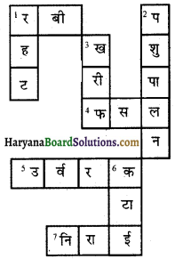 HBSE 8th Class Science Solutions Chapter 1 फसल उत्पादन एवं प्रबंध -5