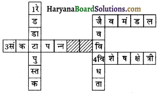 HBSE 8th Class Science Solutions Chapter 7 पौधे एवं जंतुओं का संरक्षण -2