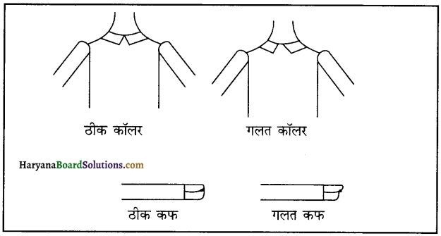 HBSE 10th Class Home Science Solutions Chapter 11 बाज़ारी वस्त्रों की गुणवत्ता परख 1
