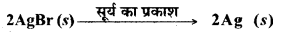 HBSE 10th Class Science Important Questions Chapter 1 रासायनिक अभिक्रियाएँ एवं समीकरण 1