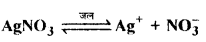 HBSE 10th Class Science Important Questions Chapter 1 रासायनिक अभिक्रियाएँ एवं समीकरण 4