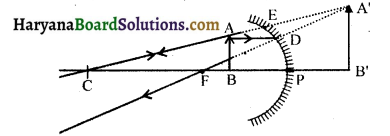 HBSE 10th Class Science Important Questions Chapter 10 प्रकाश-परावर्तन तथा अपवर्तन 20