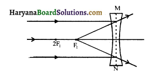 HBSE 10th Class Science Important Questions Chapter 10 प्रकाश-परावर्तन तथा अपवर्तन 36