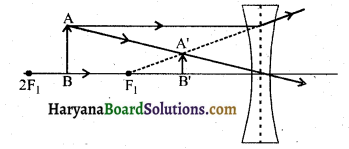 HBSE 10th Class Science Important Questions Chapter 10 प्रकाश-परावर्तन तथा अपवर्तन 37