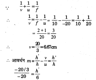 HBSE 10th Class Science Important Questions Chapter 10 प्रकाश-परावर्तन तथा अपवर्तन 40