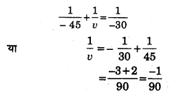 HBSE 10th Class Science Important Questions Chapter 10 प्रकाश-परावर्तन तथा अपवर्तन 41