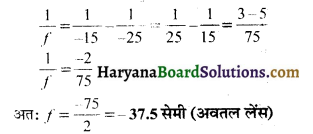 HBSE 10th Class Science Important Questions Chapter 11 मानव नेत्र एवं रंगबिरंगा संसार 10