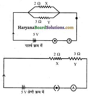 HBSE 10th Class Science Important Questions Chapter 12 विद्युत 35