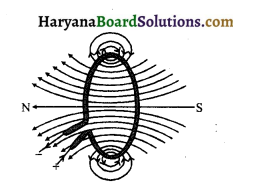 HBSE 10th Class Science Important Questions Chapter 13 विद्युत धारा का चुम्बकीय प्रभाव 3