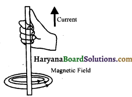 HBSE 10th Class Science Important Questions Chapter 13 विद्युत धारा का चुम्बकीय प्रभाव 4