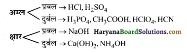 HBSE 10th Class Science Important Questions Chapter 2 अम्ल, क्षारक एवं लवण 1