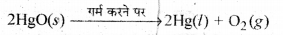 HBSE 10th Class Science Important Questions Chapter 3 धातु एवं अधातु 11