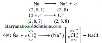 HBSE 10th Class Science Important Questions Chapter 3 धातु एवं अधातु 9