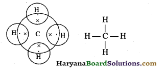HBSE 10th Class Science Important Questions Chapter 4 कार्बन एवं इसके यौगिक 44