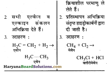 HBSE 10th Class Science Important Questions Chapter 4 कार्बन एवं इसके यौगिक 56