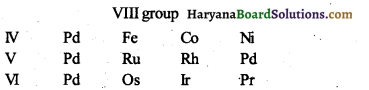 HBSE 10th Class Science Important Questions Chapter 5 तत्वों का आवर्त वर्गीकरण 11