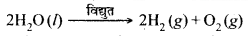 HBSE 10th Class Science Solutions Chapter 1 रासायनिक अभिक्रियाएँ एवं समीकरण 5