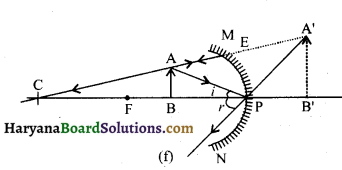 HBSE 10th Class Science Solutions Chapter 10 प्रकाश-परावर्तन तथा अपवर्तन 12