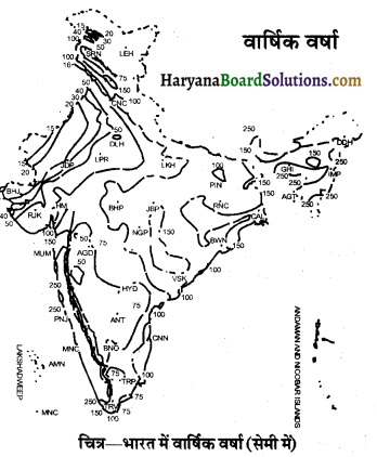 HBSE 10th Class Science Solutions Chapter 16 प्राकृतिक संसाधनों का संपोषित प्रबंधन 1
