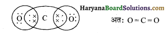 HBSE 10th Class Science Solutions Chapter 4 कार्बन एवं इसके यौगिक 8