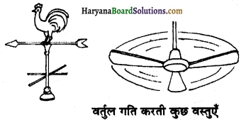 HBSE 6th Class Science Solutions Chapter 10 गति एवं दूरियों का मापन -2