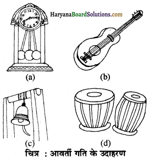 HBSE 6th Class Science Solutions Chapter 10 गति एवं दूरियों का मापन -3