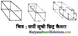 HBSE 6th Class Science Solutions Chapter 11 प्रकाश छायाएँ एवं परावर्तन -5