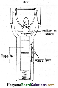 HBSE 6th Class Science Solutions Chapter 12 विद्युत तथा परिपथ -2