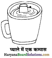 HBSE 6th Class Science Solutions Chapter 13 चुंबकों द्वारा मनोरंजन -2