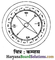 HBSE 6th Class Science Solutions Chapter 13 चुंबकों द्वारा मनोरंजन -5
