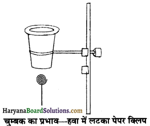 HBSE 6th Class Science Solutions Chapter 13 चुंबकों द्वारा मनोरंजन -6