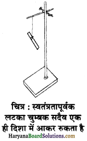 HBSE 6th Class Science Solutions Chapter 13 चुंबकों द्वारा मनोरंजन -7