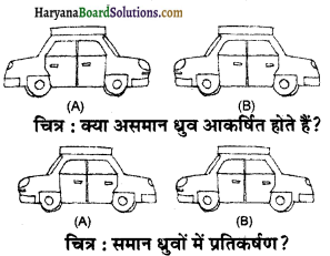 HBSE 6th Class Science Solutions Chapter 13 चुंबकों द्वारा मनोरंजन -8