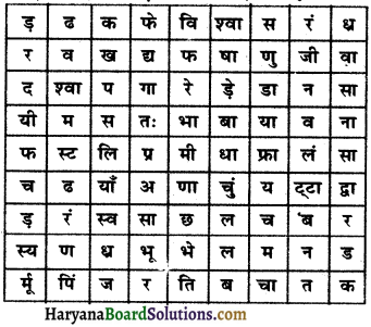 HBSE 7th Class Science Solutions Chapter 10 जीवों में श्वसन -1