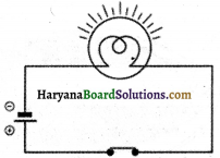 HBSE 7th Class Science Solutions Chapter 14 विद्युत धारा और इसके प्रभाव -12