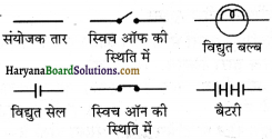 HBSE 7th Class Science Solutions Chapter 14 विद्युत धारा और इसके प्रभाव -3