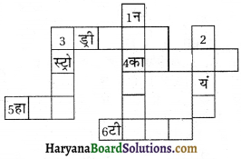 HBSE 8th Class Science Solutions Chapter 10 किशोरावस्था की ओर -2