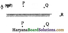 HBSE 8th Class Science Solutions Chapter 16 प्रकाश -7