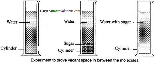 HBSE 9th Class Science Important Questions Chapter 1 Matter in Our Surroundings - 4