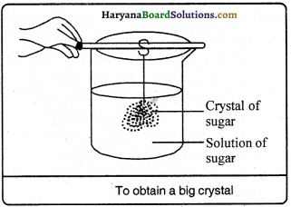 HBSE 9th Class Science Important Questions Chapter 2 Is Matter Around Us Pure - 14