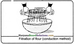 HBSE 9th Class Science Important Questions Chapter 2 Is Matter Around Us Pure - 15