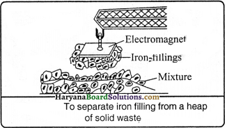 HBSE 9th Class Science Important Questions Chapter 2 Is Matter Around Us Pure - 16