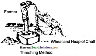 HBSE 9th Class Science Important Questions Chapter 2 Is Matter Around Us Pure - 6
