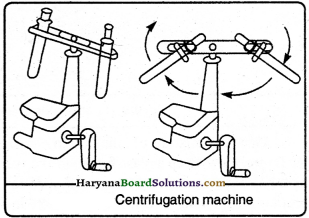 HBSE 9th Class Science Important Questions Chapter 2 Is Matter Around Us Pure - 9