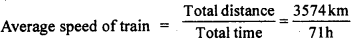 HBSE 9th Class Science Important Questions Chapter 8 Motion - 30