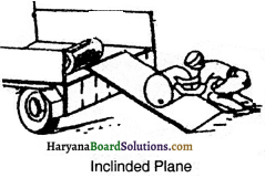 HBSE 9th Class Science Important Questions Chapter 9 Force and Laws of Motion - 2